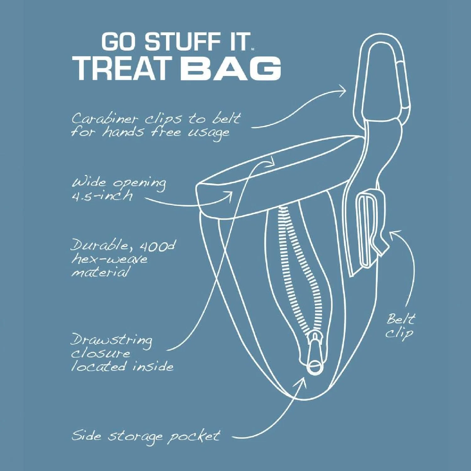 Go Stuff It Treat Bag